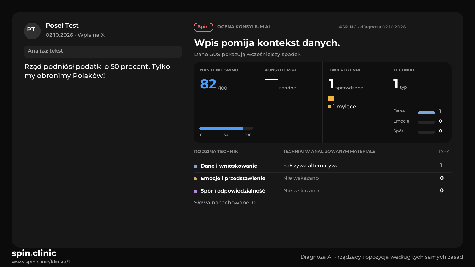 Karta diagnozy
